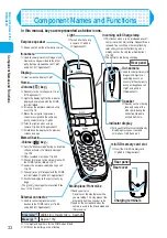 Preview for 34 page of Foma N900i '04.2 Manual