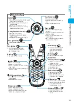 Preview for 35 page of Foma N900i '04.2 Manual