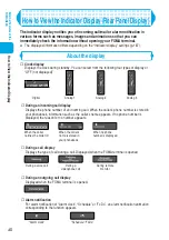 Preview for 42 page of Foma N900i '04.2 Manual