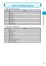 Preview for 347 page of Foma N900i '04.2 Manual