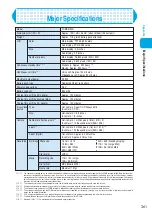 Preview for 363 page of Foma N900i '04.2 Manual