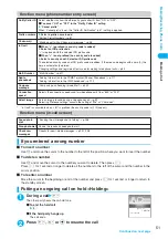 Preview for 53 page of Foma N902IS Manual