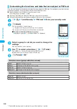 Preview for 170 page of Foma N902IS Manual