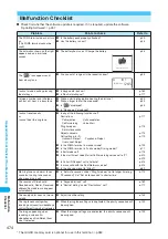 Preview for 476 page of Foma N902IS Manual