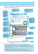 Preview for 5 page of Foma N902iX Manual