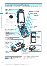 Preview for 26 page of Foma N902iX Manual