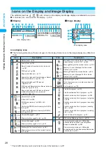 Preview for 30 page of Foma N902iX Manual