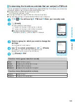 Preview for 171 page of Foma N902iX Manual