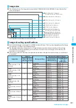 Preview for 183 page of Foma N902iX Manual