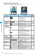 Preview for 186 page of Foma N902iX Manual