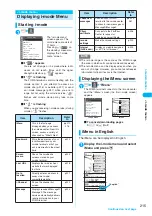 Preview for 217 page of Foma N902iX Manual