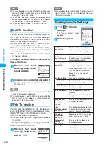 Preview for 232 page of Foma N902iX Manual