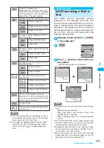 Preview for 255 page of Foma N902iX Manual