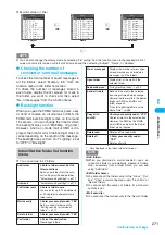 Preview for 273 page of Foma N902iX Manual