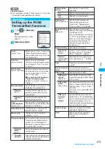 Preview for 281 page of Foma N902iX Manual