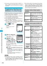 Preview for 288 page of Foma N902iX Manual