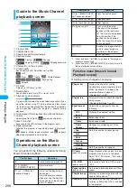 Preview for 298 page of Foma N902iX Manual