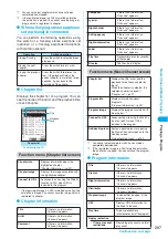 Preview for 299 page of Foma N902iX Manual