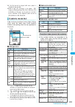 Preview for 301 page of Foma N902iX Manual