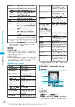 Preview for 302 page of Foma N902iX Manual