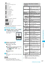 Preview for 369 page of Foma N902iX Manual