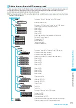 Preview for 375 page of Foma N902iX Manual