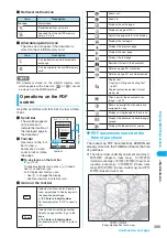 Preview for 391 page of Foma N902iX Manual