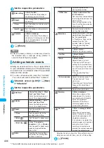 Preview for 408 page of Foma N902iX Manual