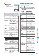 Preview for 411 page of Foma N902iX Manual