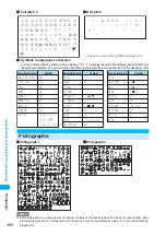 Preview for 468 page of Foma N902iX Manual