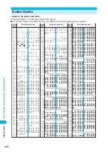 Preview for 470 page of Foma N902iX Manual