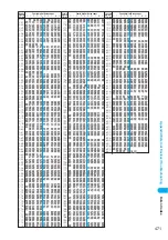 Preview for 473 page of Foma N902iX Manual