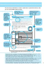 Preview for 5 page of Foma N903i Manual