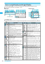 Preview for 32 page of Foma N903i Manual