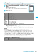 Preview for 143 page of Foma N903i Manual