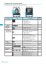 Preview for 184 page of Foma N903i Manual