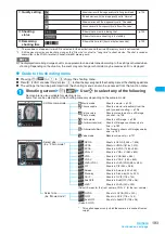 Preview for 185 page of Foma N903i Manual