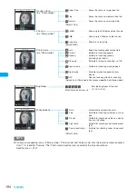 Preview for 186 page of Foma N903i Manual