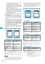 Preview for 260 page of Foma N903i Manual