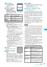 Preview for 281 page of Foma N903i Manual