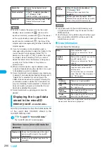 Preview for 298 page of Foma N903i Manual