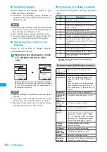 Preview for 326 page of Foma N903i Manual