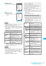 Preview for 359 page of Foma N903i Manual