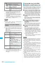 Preview for 360 page of Foma N903i Manual