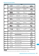 Preview for 465 page of Foma N903i Manual