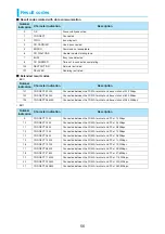 Preview for 573 page of Foma N903i Manual