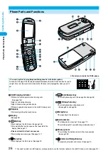 Предварительный просмотр 29 страницы Foma P702i Manual