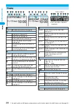 Предварительный просмотр 31 страницы Foma P702i Manual