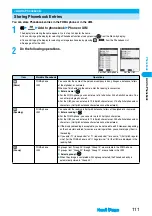 Предварительный просмотр 114 страницы Foma P702i Manual