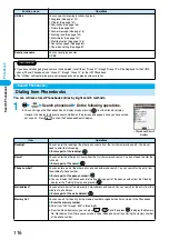 Предварительный просмотр 119 страницы Foma P702i Manual